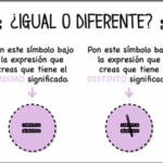 ¿Qué significan los diferentes colores led de los Airpods?